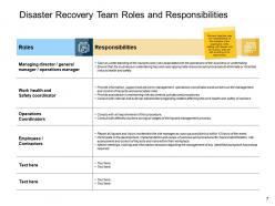 Disaster Prevention And Mitigation Powerpoint Presentation Slides