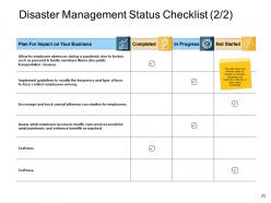 Disaster Prevention And Mitigation Powerpoint Presentation Slides