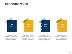 Disaster Prevention And Mitigation Powerpoint Presentation Slides