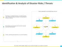 Disaster recovery planning powerpoint presentation slides