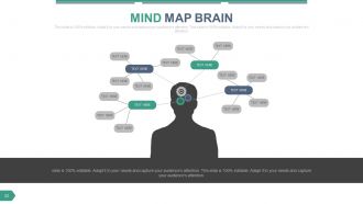 Discussion brainstorming decision making process powerpoint presentation slides