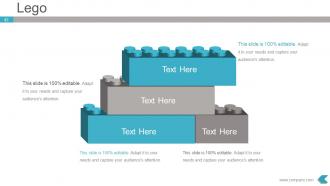 Dissertation Proposal Outline Powerpoint Presentation Slides