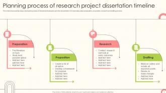 Dissertation Timeline Powerpoint Ppt Template Bundles