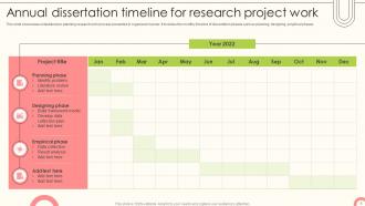 Dissertation Timeline Powerpoint Ppt Template Bundles