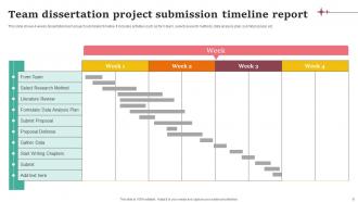 Dissertation Timeline Report Powerpoint Ppt Template Bundles Editable Analytical