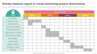 Dissertation Timeline Report Powerpoint Ppt Template Bundles Impactful Analytical