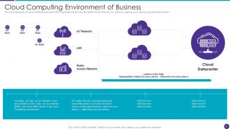 Distributed Information Technology Powerpoint Presentation Slides