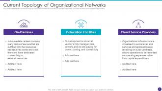 Distributed Information Technology Powerpoint Presentation Slides