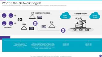 Distributed Information Technology Powerpoint Presentation Slides