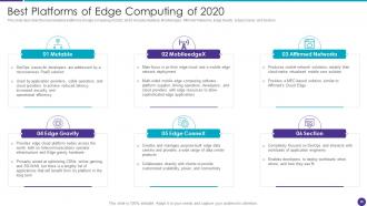 Distributed Information Technology Powerpoint Presentation Slides