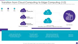 Distributed Information Technology Powerpoint Presentation Slides