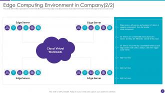 Distributed Information Technology Powerpoint Presentation Slides