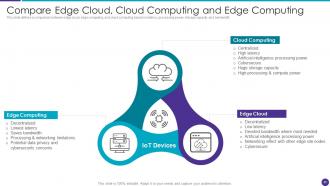 Distributed Information Technology Powerpoint Presentation Slides