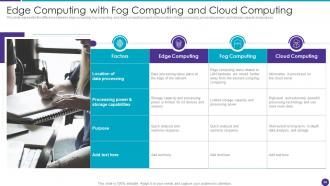 Distributed Information Technology Powerpoint Presentation Slides