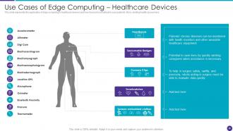 Distributed Information Technology Powerpoint Presentation Slides