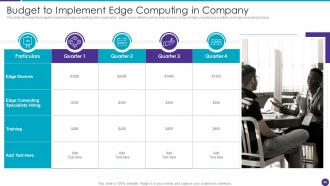 Distributed Information Technology Powerpoint Presentation Slides