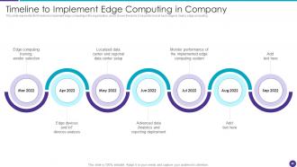 Distributed Information Technology Powerpoint Presentation Slides