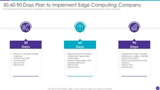 Distributed Information Technology Powerpoint Presentation Slides