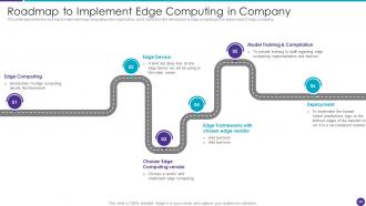 Distributed Information Technology Powerpoint Presentation Slides