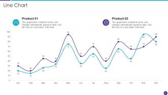 Distributed Information Technology Powerpoint Presentation Slides