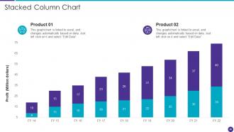 Distributed Information Technology Powerpoint Presentation Slides