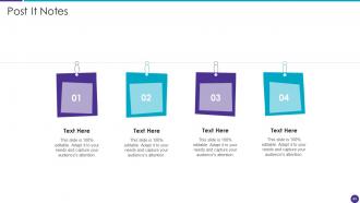 Distributed Information Technology Powerpoint Presentation Slides