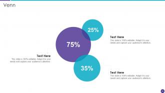 Distributed Information Technology Powerpoint Presentation Slides