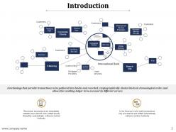 Distributed ledger powerpoint presentation slides