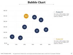 Distributed ledger powerpoint presentation slides