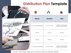 Distribution management plan powerpoint presentation slides