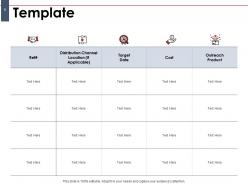 Distribution management plan powerpoint presentation slides