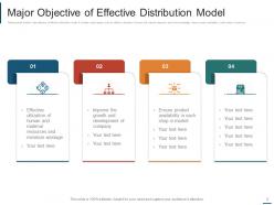 Distribution model engineering analysis distribution cost business goals