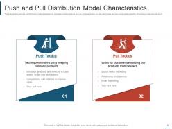 Distribution model engineering analysis distribution cost business goals