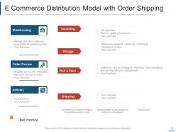 Distribution model engineering analysis distribution cost business goals