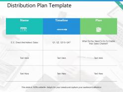 Distribution Plan Powerpoint Presentation Slides