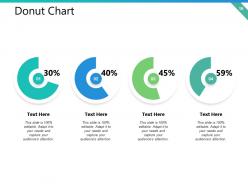 Distribution Plan Powerpoint Presentation Slides