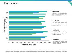 Distribution Plan Powerpoint Presentation Slides