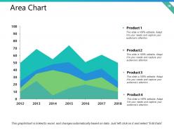 Distribution Plan Powerpoint Presentation Slides