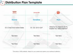 Distribution Strategy Powerpoint Presentation Slides