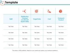 Distribution Strategy Powerpoint Presentation Slides