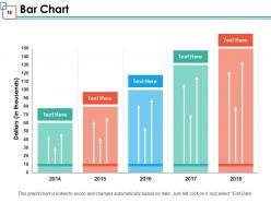 Distribution Strategy Powerpoint Presentation Slides