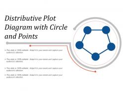 Distributive plot diagram with circle and points