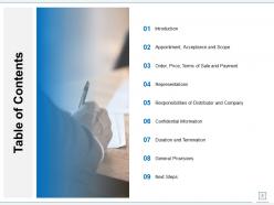 Distributor and supplier agreement proposal powerpoint presentation slides