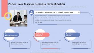 Diversification Strategy To Manage Business Risk And Increase Market Share Powerpoint Presentation Slides Strategy CD Researched Aesthatic