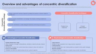 Diversification Strategy To Manage Business Risk And Increase Market Share Powerpoint Presentation Slides Strategy CD Slides Engaging