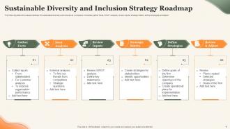 Diversity And Inclusion Roadmap Powerpoint Ppt Template Bundles