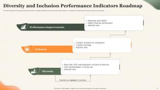 Diversity And Inclusion Roadmap Powerpoint Ppt Template Bundles