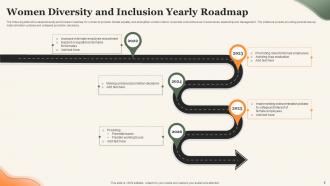 Diversity And Inclusion Roadmap Powerpoint Ppt Template Bundles