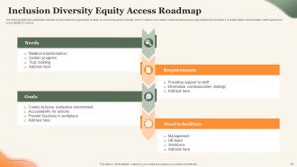 Diversity And Inclusion Roadmap Powerpoint Ppt Template Bundles