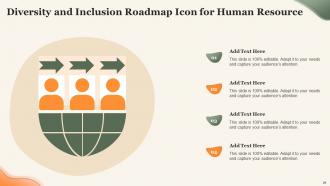 Diversity And Inclusion Roadmap Powerpoint Ppt Template Bundles